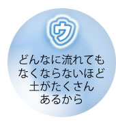 ウ、どんなに流れてもなくならないほど土がたくさんあるから