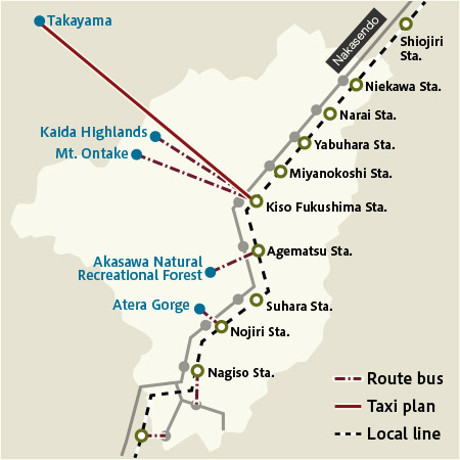 Gateways to the Kiso Valley (Access) for those who prefer to do their own planning