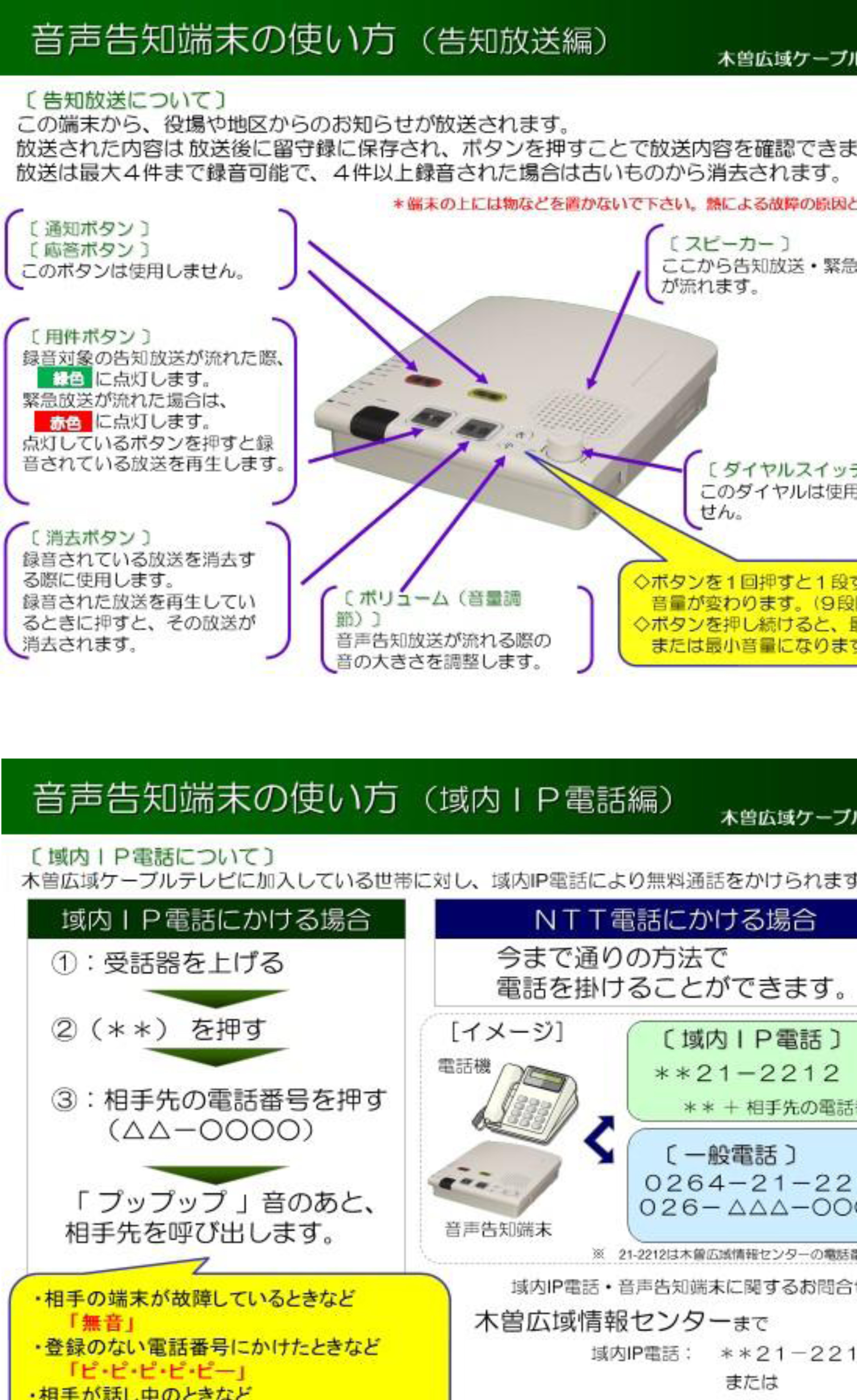 音声告知端末の使い方