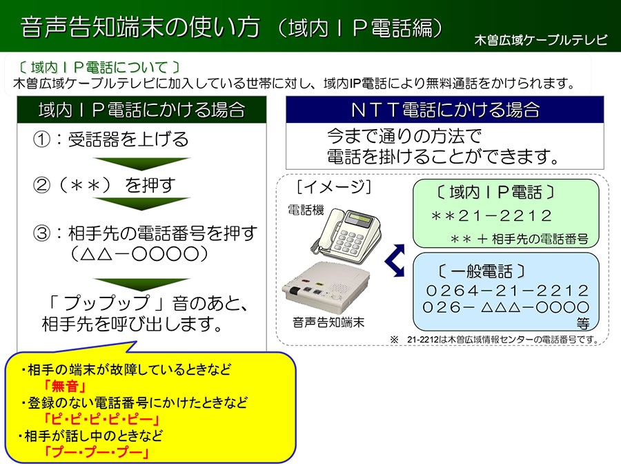 音声告知端末の使い方（域内IP電話編）