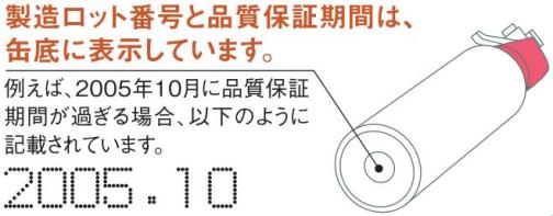 ロット番号